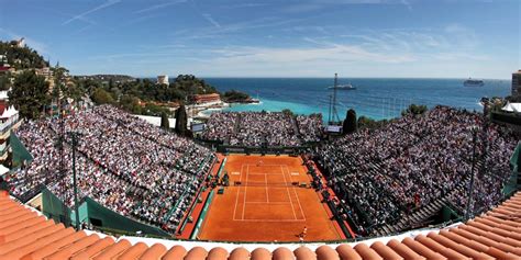 monte carlo rolex masters monte carlo masters 2019|monte carlo masters 2023 draw.